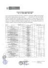 Vista preliminar de documento ACTA DE ENTREGA 060-2025