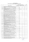 Vista preliminar de documento Primer Trimestre 2025