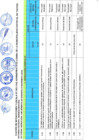Vista preliminar de documento CUADRO DE INFRACCIONES Y ESCALA DE MULTAS ADMINISTRATIVAS