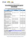 Vista preliminar de documento CRONOGRAMA PARA EL PROCESO DE CONTRATACION DE PERSONAL ADMINISTRATIVO DEL REGIMEN DL-276 EN LA IE. 5140