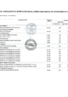Vista preliminar de documento Anexo N° 06 Aprobación de modificaciones al Cuadro Multianual de Necesidades N° 00000044 - 2025