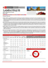 Vista preliminar de documento Reporte Regional de Turismo LAMBAYEQUE - Marzo 2025
