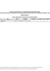 Vista preliminar de documento Anexo - RESULTADO DE LA FASE DE ASIGNACIÓN DE PUNTAJES Y SELECCIÓN