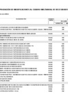 Vista preliminar de documento ANEXO_06__15-RFP