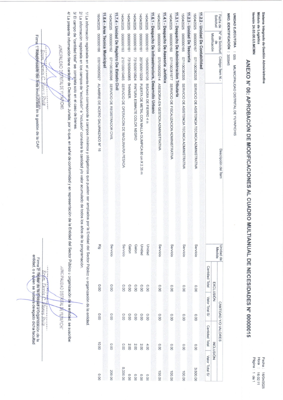 FORMATO