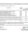 Vista preliminar de documento modificacion-cuadro-multianual-necesidades_024-2025