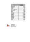 Vista preliminar de documento GASTOS DE INTERNET - MARZO 2025 - Z.R. N.º IX