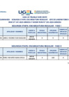 Vista preliminar de documento 6645362-resultados-preliminares-encargatura-jefe-de-laboratorio-ie-8007-modelo