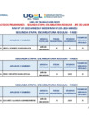 Vista preliminar de documento 6645362-fe-de-erratas-a-los-resultados-preliminares-encargatura-jefe-de-laboratorio-ie-8007-modelo