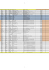 Vista preliminar de documento Registro Personal Agosto 2021