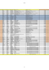 Vista preliminar de documento Registro Personal Septiembre 2021
