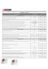 Vista preliminar de documento Anexo 1 de RSG N 030-2025-MIMP-SG - CRONOGRAMA PLANIFICACION GDR 2025