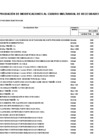 Vista preliminar de documento CMN-2025-Modificacion-15