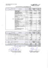 Vista preliminar de documento Saldos de balance al 31 de diciembre del 2024