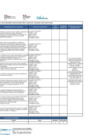 Vista preliminar de documento CARTILLA DE EVALUACIÓN -SUSB Mov. Ecos Nord 2025