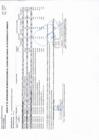 Vista preliminar de documento ANEXO N° 06 APROBACION DE MODIFICACIONES AL CUADRO MULTIANUAL DE NESECIDADES N° 00000076