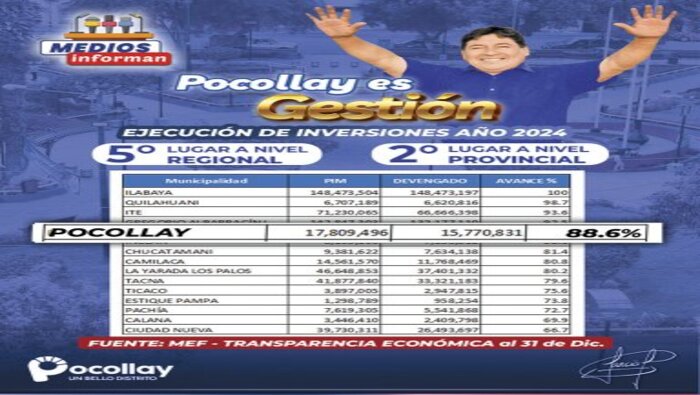 1277d52f3c53b12699174c6d92c3b7f68b70_articulo