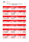 Vista preliminar de documento Resultados finales del proceso de selección