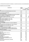 Vista preliminar de documento ANEXO N° 06 - Decimoctava modificación del Cuadro Multianual de Necesidades 2025.  