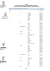 Vista preliminar de documento Anexo PDF - Índices de Distribución del Canon Pesquero proveniente del Impuesto a la Renta correspondiente al Ejercicio Fiscal 2023
