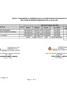 Vista preliminar de documento ANEXO - LISTA DE BIENES SOBRANTES - AGTAC 2025
