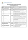 Vista preliminar de documento No aptos - II Proceso de Selección CAS Transitorio - 2025