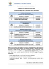 Vista preliminar de documento Resultado-final - II Proceso de Selección CAS Transitorio - 2025