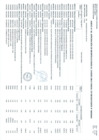 Vista preliminar de documento APROBACIÓN DE MODIFICACIONES AL CUADRO MULTIANUAL DE NECESIDADES N°000000044 (ANEXO N°06).