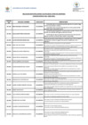 Vista preliminar de documento No Admitidos - I Proceso de Selección CAS Transitorio - 2025