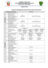 Vista preliminar de documento ANEXO Nº 005 - Matriz de Priorización