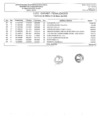Vista preliminar de documento PENALIDADES I TRIMESTRE-2024