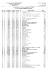 Vista preliminar de documento PENALIDADES III TRIMESTRE 2024