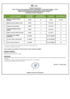 Vista preliminar de documento PUB. RESUL. PRELIMINARES 728 006-2025