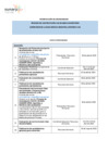 Vista preliminar de documento Modificación de cronograma