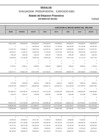 Vista preliminar de documento Año 2025 Estado de Situación Financiera – Marzo