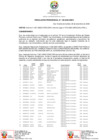 Vista preliminar de documento RP-0128-2020-UNDC