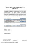 Vista preliminar de documento 20-INFORME-DE-FACTORES-DEL-22.04.25-al-24.04.25