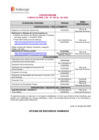 Vista preliminar de documento Cronograma GRUPO 10-2025 (CAS 105 al 116)