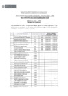 Vista preliminar de documento RESULTADOS CURRICULAR CPM 13 - 2025