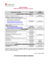 Vista preliminar de documento Cronograma GRUPO 09 -2025 (CAS 085 al 104)