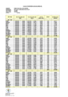 Vista preliminar de documento ANEXO RER N 212-2025- SEBASTIANA RUIZ PAREDES - INTERESES LEGALES