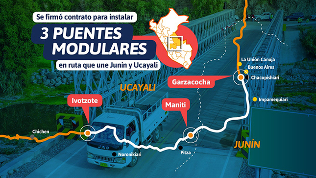Puente modulares