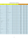 Vista preliminar de documento INFORMACION DE PERSONAL D.L. 20530 - NOVIEMBRE 2024 - Z.R. N.° IX
