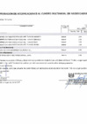 Vista preliminar de documento ANEXO N° 06 APROBACIÓN DE MODIFICACIONES AL CUADRO MULTIANUAL De NECESIDADES N° 120, 121, 122, 123, 124, 125, 126, 127, 128, 129, 130, 131, 132, 133