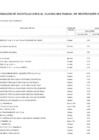 Vista preliminar de documento ANEXO 06 - APROBACION MODIFICACIONES MULT ANUAL DE NECESIDADES N 00000013-25