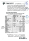 Vista preliminar de documento Acuerdo de Concejo N°016-2025/MDL - (Balance Anual 2024) - Segunda Parte