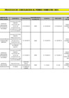 Vista preliminar de documento Actas de conciliación – I Trimestre 2025