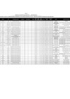 Vista preliminar de documento APENDICE