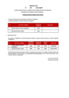Vista preliminar de documento [RESULTADOS FINALES]