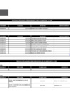 Vista preliminar de documento Penalidad - Marzo 2025 - UE 024-026-116